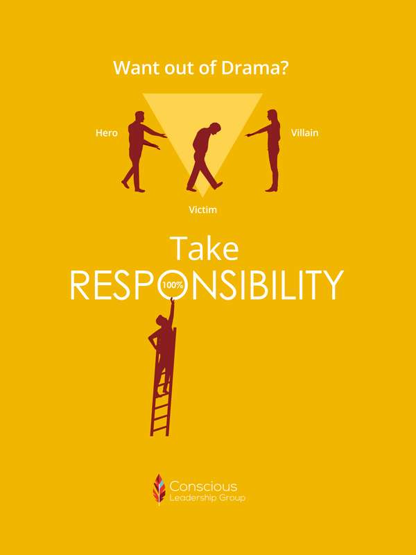 Want Out of Drama? Take Responsibility Poster