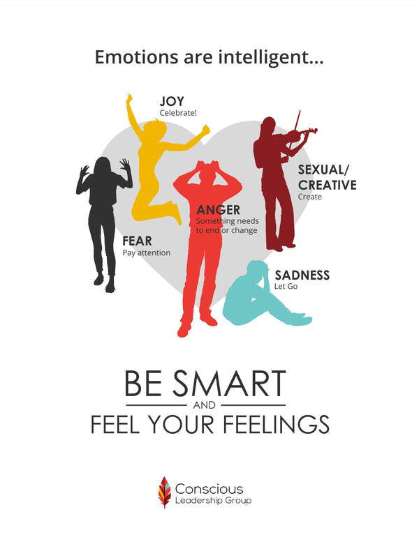 Be Smart and Feel Your Feelings Poster